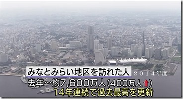 20150322＿みなとみらい・横浜