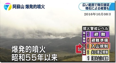 20161008-阿蘇噴火